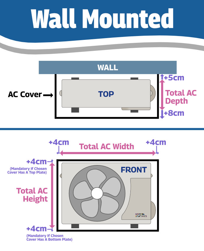 AC Wall Mounted measurement diagram